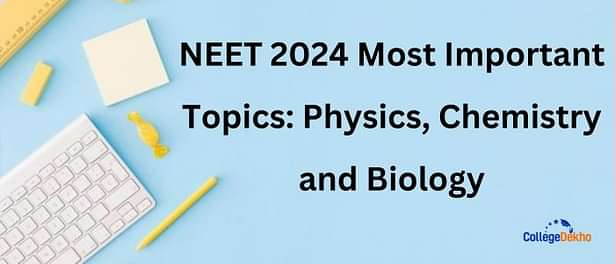 NEET Most Important Topics 2024