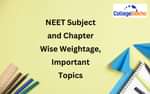 NEET 2026 Chapter Wise Weightage