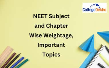 NEET 2026 Chapter Wise Weightage