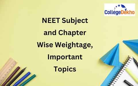 NEET 2025 Subject and Chapter Wise Weightage, Important Topics - Physics, Chemistry, Biology