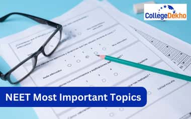 NEET 2026 Most Important Topics: Physics, Chemistry and Biology