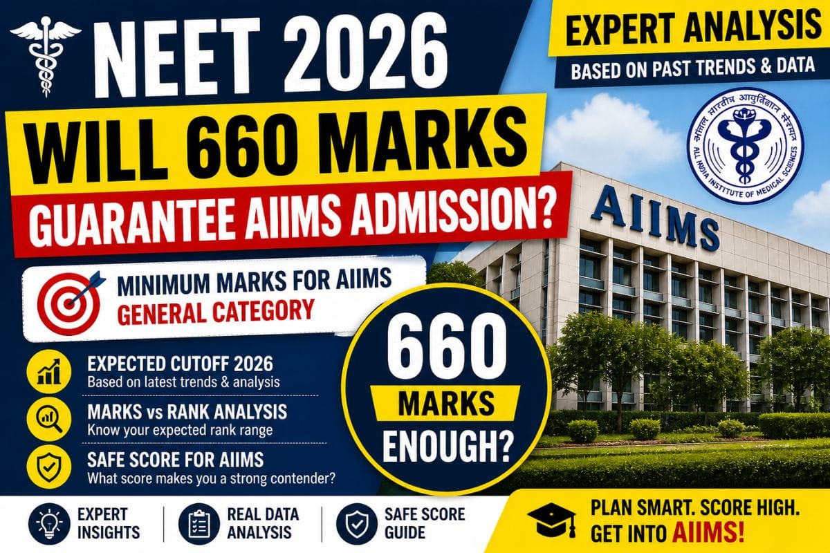 Will 670 Marks in NEET 2026 Guarantee AIIMS Admission?