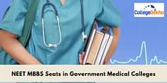 NEET 2025 MBBS Seats in Government Medical Colleges