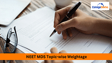 NEET MDS 2024 Topic-wise Weightage: Check Total Number of Questions from Each Chapter