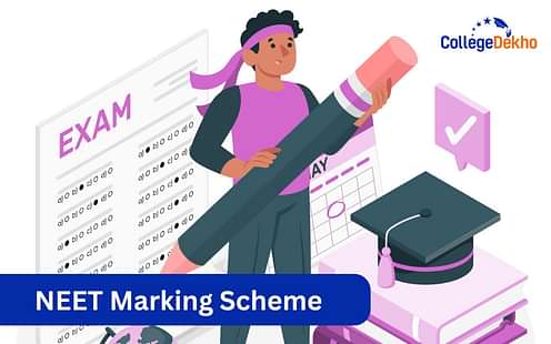 NEET Marking Scheme 2024