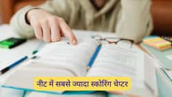 नीट में सबसे ज्यादा स्कोरिंग चेप्टर 2026 (NEET Most Scoring Chapters 2026 in Hindi)