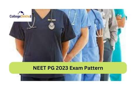 NEET PG 2023 exam pattern