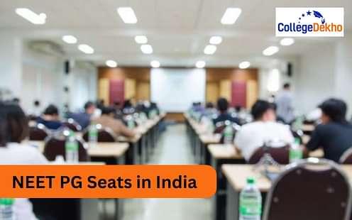 NEET PG 2024 Seats in India