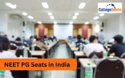 NEET PG Seats in India: Check State-wise NEET PG 2025 Seat Matrix