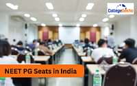 NEET PG Seats in India: Check State-wise NEET PG 2024 Seat Matrix