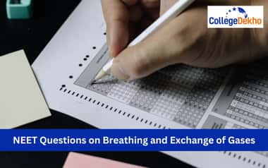 NEET MCQs on Breathing and Exchange of Gases