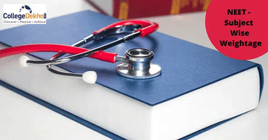 नीट सब्जेक्ट और चैप्टर वाइज वेटेज 2026 (NEET Subject and Chapter Wise Weightage 2026 in Hindi)