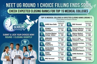 NEET UG Round 1 Choice Filling 2026 Ends Soon: Check Expected Closing Ranks for Top 15 Medical Colleges