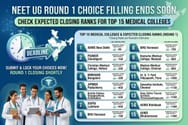 NEET UG Round 1 Choice Filling 2026 Ends Soon: Check Expected Closing Ranks for Top 15 Medical Colleges