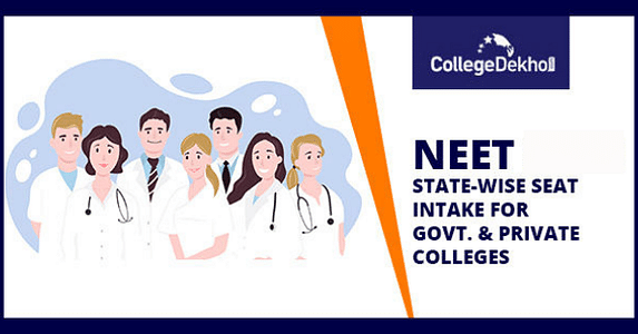 नीट सीट मैट्रिक्स 2025 (NEET Seat Matrix 2025) - MBBS और BDS सीटें, सरकारी स्टेट कोटा सीट