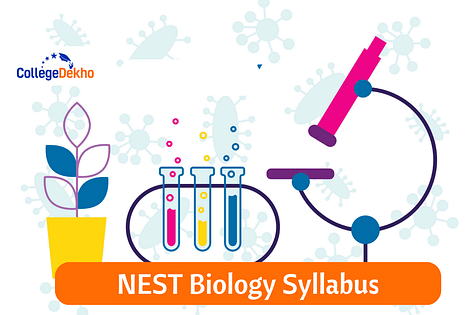 NEST Biology Syllabus 2024 (Released): List of Chapters, Topic, PDF ...