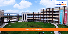 NIFT Rank vs Campus 2024