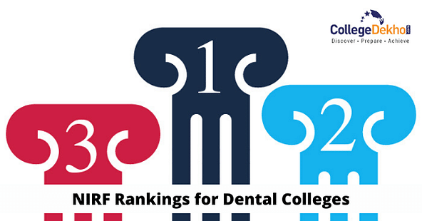 NIRF Dental Colleges Ranking 2022