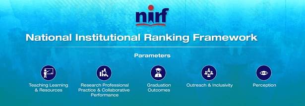 What is National Institutional Ranking Framework (NIRF) University Ranking in India?