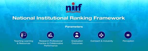 What is National Institutional Ranking Framework (NIRF) University Ranking in India?