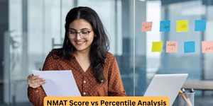 NMAT by GMAC Score vs Percentile Analysis