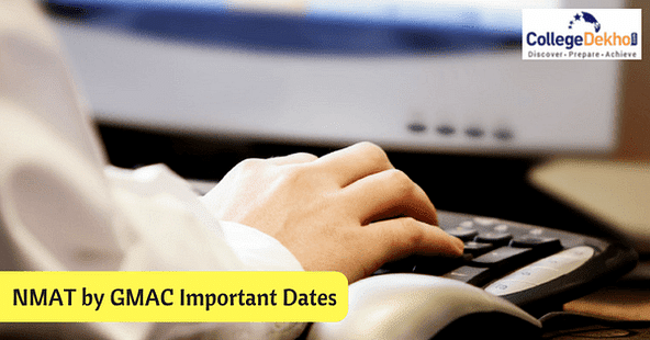NMAT by GMAC Important Dates