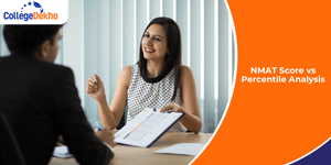 NMAT by GMAC Score vs Percentile Analysis