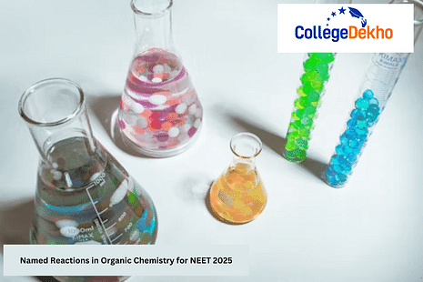 NEET Named Reactions in Organic Chemistry 2025