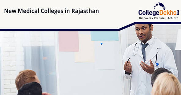 Rajasthan Medical College