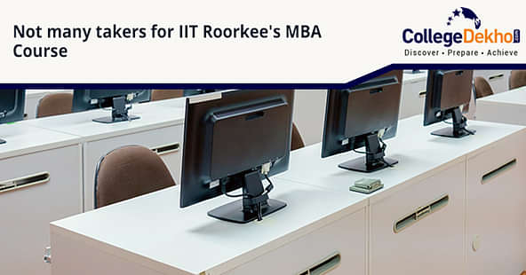 IIT-R MBA seats Vacant 