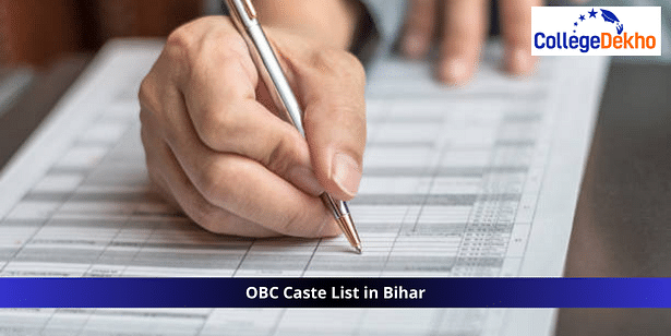 OBC Caste List in Bihar