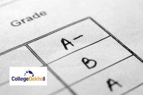 Marks and Percentage Required to Score First Division in Odisha 10th Result 2023