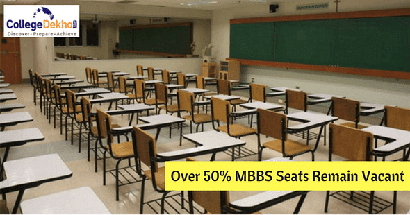 Private Medical Colleges in a Fix; Less than 50% MBBS Seats Taken
