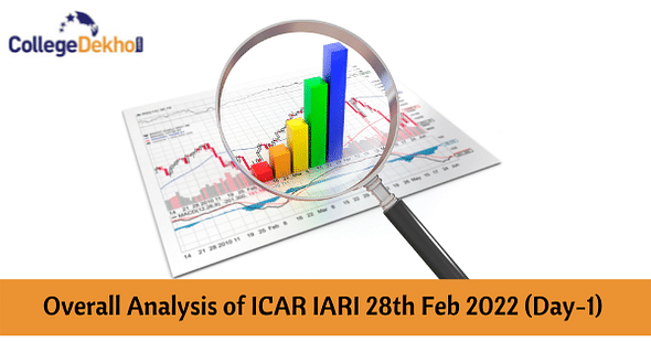 Overall Analysis of ICAR IARI 28th Feb 2022 (Day-1)