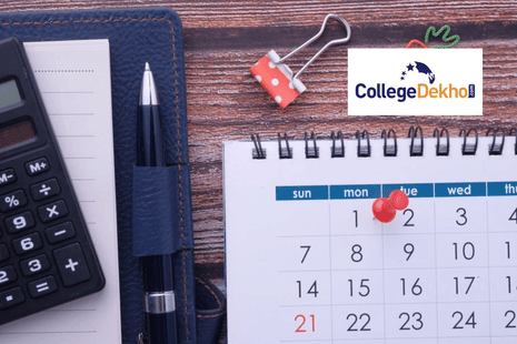 PPSC CI Exam 2022 - Last-minute Tips