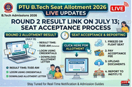 PTU B.Tech Seat Allotment 2026 (TODAY) LIVE Updates: Round 2 Result Link; Seat Acceptance Process