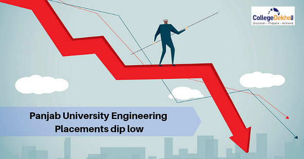 UIET Panjab University Mechanical & Biotechnology Departments Witness Less Than 30 Percent Placements