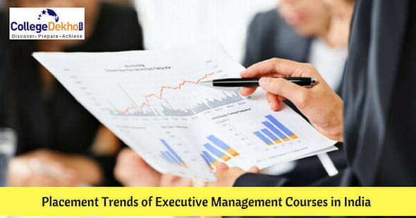 Executive MBA Placement at Top B-Schools 2023