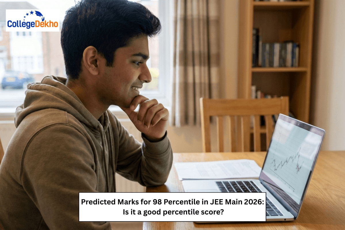 Predicted Marks for 98 Percentile in JEE Main 2026
