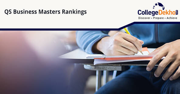 Top IIMs in QS Top 50 Business Management Rankings