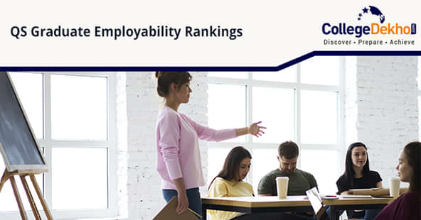 QS Graduate Employability Scale: IIT Bombay, Delhi, Madras & DU Rank in World’s Top 200