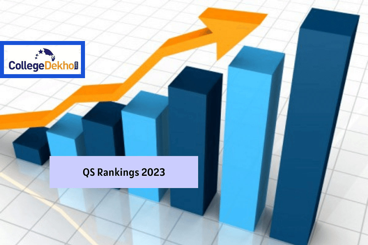 QS World University Ranking 2023: IISc Bangalore, IIT Bombay & Delhi In ...