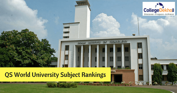 Performance of Indian Institutes in QS Subject Rankings 2020 - Engineering, Arts, Management