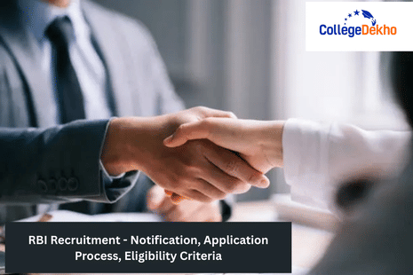 RBI Recruitment 2026 - Notification, Application Process, Eligibility Criteria