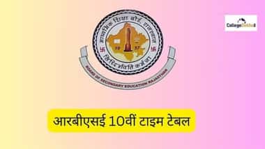 आरबीएसई 10वीं टाइम टेबल 2026 (RBSE 10th Time Table 2026 in Hindi)