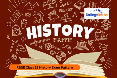 RBSE Class 12 History Exam Pattern 2024-25