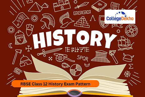 RBSE Class 12 History Exam Pattern 2024-25