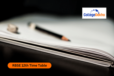RBSE 12th Time Table 2026