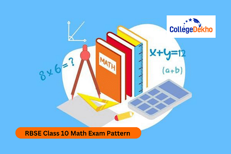 RBSE Class 10 Math Exam Pattern 2024-25