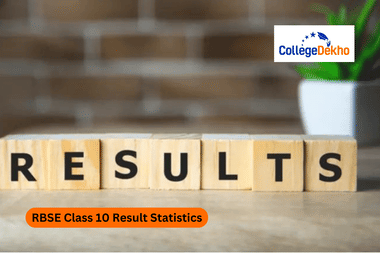 RBSE Class 10 Result Statistics 2025
